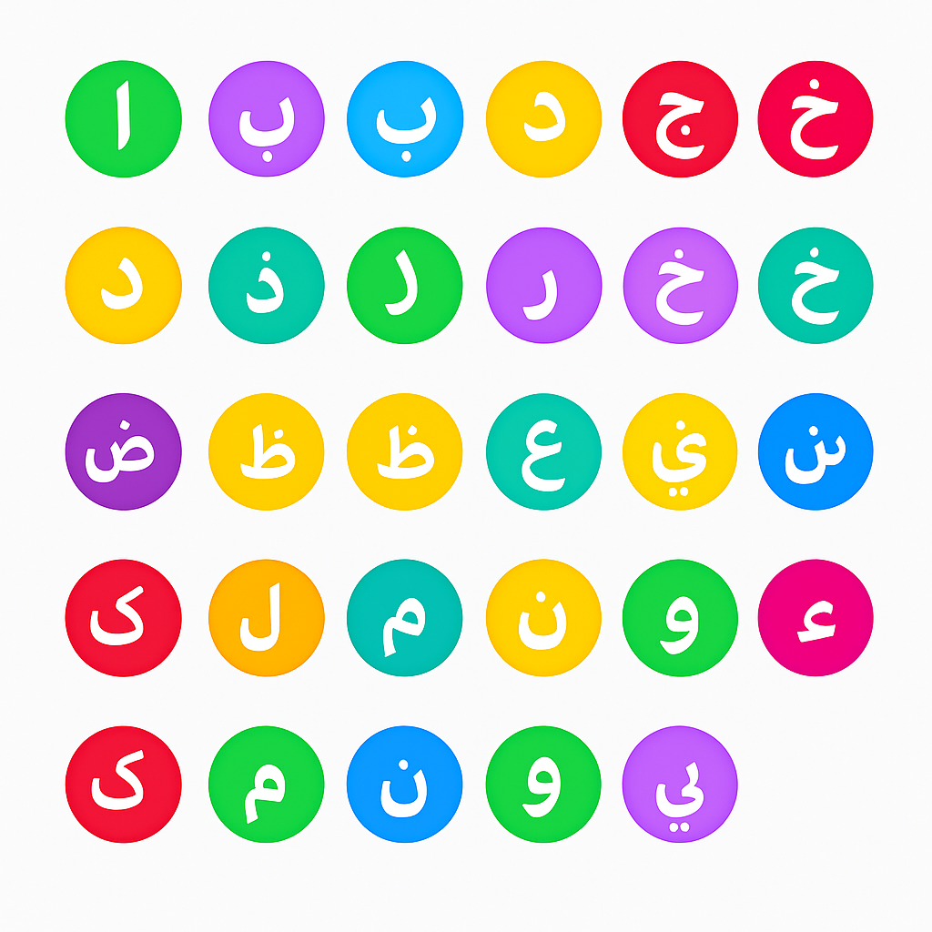 Arabic Alphabet
